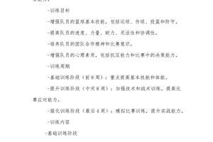 初中女篮球队训练计划